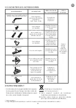 Preview for 11 page of Rowenta INTENSIUM ECOINTELLIGENCE RO6682.11 Manual