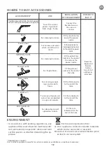 Preview for 17 page of Rowenta INTENSIUM ECOINTELLIGENCE RO6682.11 Manual