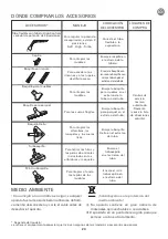 Preview for 29 page of Rowenta INTENSIUM ECOINTELLIGENCE RO6682.11 Manual