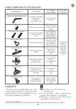 Preview for 35 page of Rowenta INTENSIUM ECOINTELLIGENCE RO6682.11 Manual