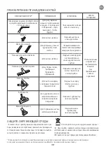 Preview for 47 page of Rowenta INTENSIUM ECOINTELLIGENCE RO6682.11 Manual