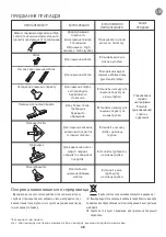 Preview for 53 page of Rowenta INTENSIUM ECOINTELLIGENCE RO6682.11 Manual