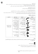 Preview for 59 page of Rowenta INTENSIUM ECOINTELLIGENCE RO6682.11 Manual