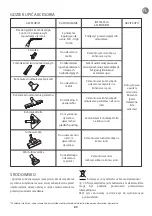 Preview for 68 page of Rowenta INTENSIUM ECOINTELLIGENCE RO6682.11 Manual