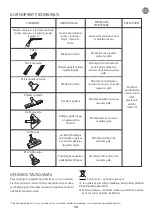 Preview for 83 page of Rowenta INTENSIUM ECOINTELLIGENCE RO6682.11 Manual