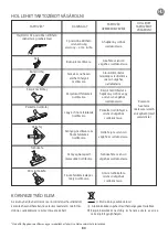 Preview for 88 page of Rowenta INTENSIUM ECOINTELLIGENCE RO6682.11 Manual