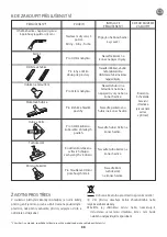 Preview for 93 page of Rowenta INTENSIUM ECOINTELLIGENCE RO6682.11 Manual