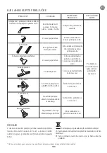 Preview for 108 page of Rowenta INTENSIUM ECOINTELLIGENCE RO6682.11 Manual