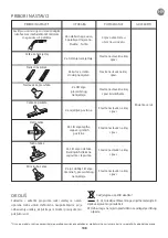 Preview for 113 page of Rowenta INTENSIUM ECOINTELLIGENCE RO6682.11 Manual