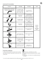 Preview for 118 page of Rowenta INTENSIUM ECOINTELLIGENCE RO6682.11 Manual