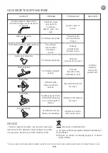 Preview for 123 page of Rowenta INTENSIUM ECOINTELLIGENCE RO6682.11 Manual