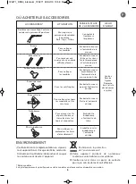 Preview for 12 page of Rowenta Intensium RO66 Series Manual