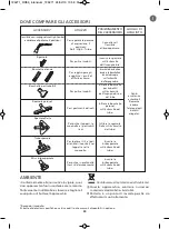 Preview for 30 page of Rowenta Intensium RO66 Series Manual