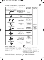 Preview for 36 page of Rowenta Intensium RO66 Series Manual