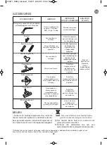 Preview for 48 page of Rowenta Intensium RO66 Series Manual