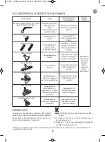 Preview for 54 page of Rowenta Intensium RO66 Series Manual