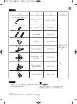 Preview for 78 page of Rowenta Intensium RO66 Series Manual