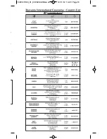 Preview for 16 page of Rowenta Ion Ceramic hairdryer User Manual