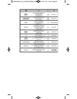 Preview for 19 page of Rowenta Ion Ceramic hairdryer User Manual