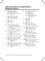 Предварительный просмотр 21 страницы Rowenta IS95 Series Manual