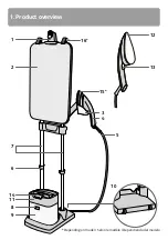 Предварительный просмотр 8 страницы Rowenta IXEO QR14 Series Manual