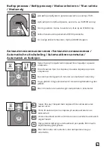 Preview for 21 page of Rowenta IXEO UR19 Series Manual