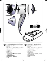 Preview for 2 page of Rowenta LISSIMA PH570 Instructions For Use Manual