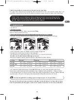 Preview for 49 page of Rowenta Loreal Professional SteamPod Manual