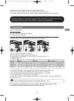 Preview for 77 page of Rowenta Loreal Professional SteamPod Manual