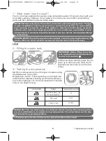 Предварительный просмотр 5 страницы Rowenta Master DW9055U1 Instructions For Use Manual