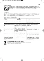 Preview for 15 page of Rowenta MM5050 Manual