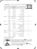 Предварительный просмотр 50 страницы Rowenta OC7850 Manual