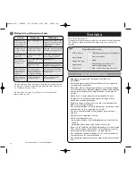 Preview for 21 page of Rowenta PERFECT DX9200 User Manual