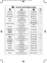 Preview for 97 page of Rowenta Perfecto-ES4200 Manual