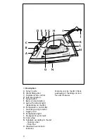 Preview for 4 page of Rowenta Powerglide 2 Instructions For Use Manual