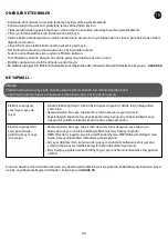 Preview for 24 page of Rowenta POWERLINE CYCLONIC RH7755IA Manual