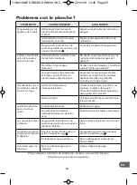 Preview for 25 page of Rowenta PRO MASTER DW8195U5 Instructions For Use Manual