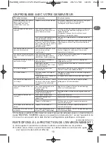 Preview for 16 page of Rowenta Pro Perfect DG87 Series Instructions Manual