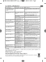 Preview for 11 page of Rowenta PRO PERFECT DG88 Series Manual