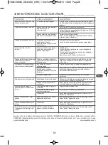 Preview for 86 page of Rowenta Pro precision Manual