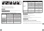 Preview for 88 page of Rowenta PT2840 Manual