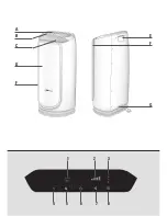 Предварительный просмотр 2 страницы Rowenta PU4010UO Manual