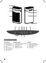 Предварительный просмотр 92 страницы Rowenta PURE AIR ESSENTIAL PU2530 Manual