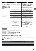 Preview for 23 page of Rowenta PURE AIR GENIUS PU3080 Manual