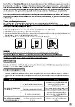 Preview for 33 page of Rowenta PURE AIR GENIUS PU3080 Manual