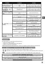 Preview for 45 page of Rowenta PURE AIR GENIUS PU3080 Manual