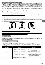 Preview for 55 page of Rowenta PURE AIR GENIUS PU3080 Manual