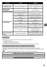 Preview for 67 page of Rowenta PURE AIR GENIUS PU3080 Manual