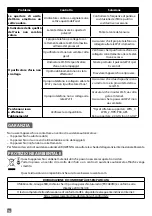 Preview for 77 page of Rowenta PURE AIR GENIUS PU3080 Manual