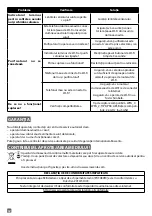 Preview for 99 page of Rowenta PURE AIR GENIUS PU3080 Manual